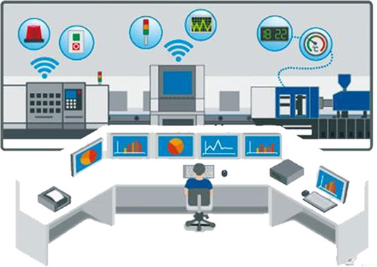設(shè)備管理平臺(tái)