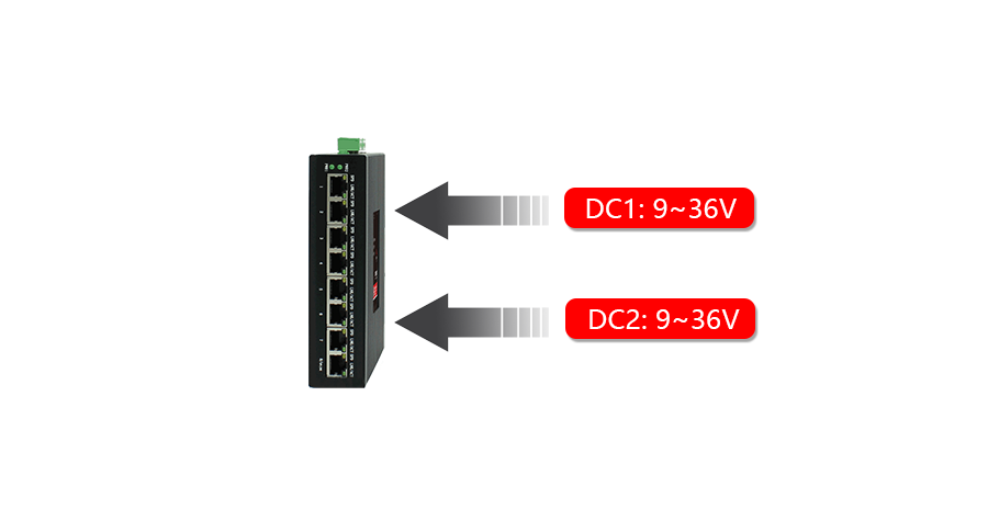 雙電源接口設計.png
