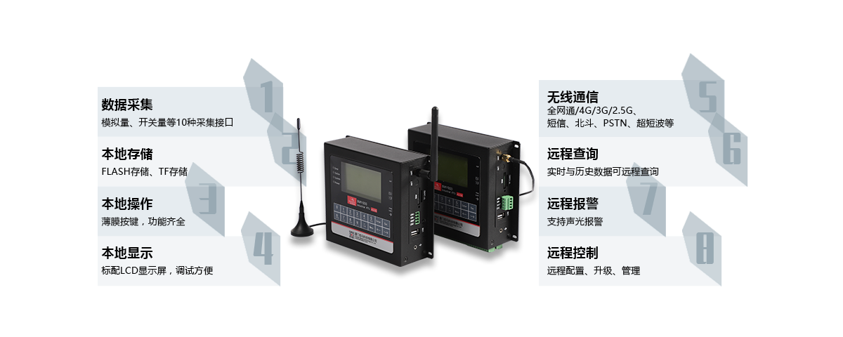 BMY600工業(yè)級(jí)無線RTU.png