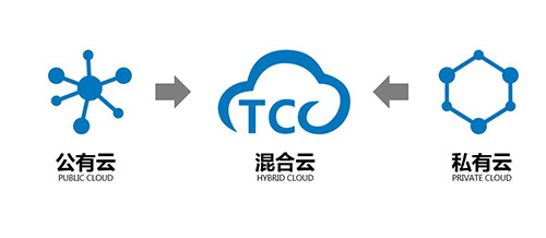 電力行業(yè)平臺.jpg