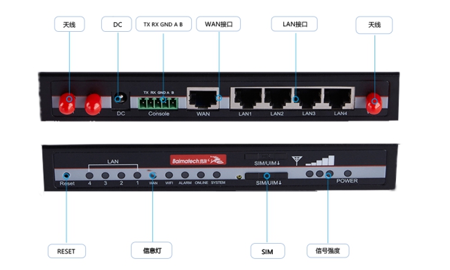 佰馬BMR400工業(yè)路由器.jpg