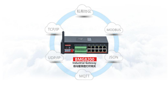 佰馬智慧燈桿網(wǎng)關(guān)BMG8200.png 佰馬智慧燈桿網(wǎng)關(guān)BMG8200.png