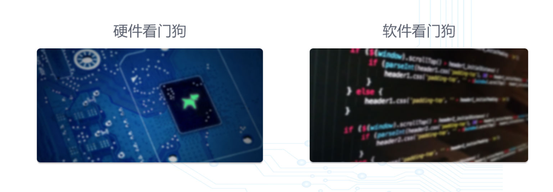 軟硬件雙重看門狗.png 軟硬件雙重看門狗.png