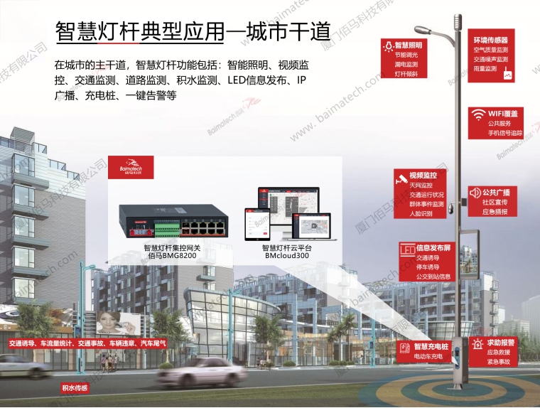 智慧燈桿城市干道典型應(yīng)用.jpg