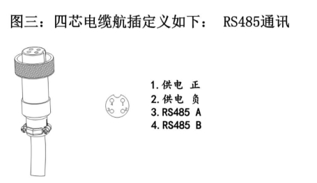 環(huán)境傳感線(xiàn)序定義.jpg