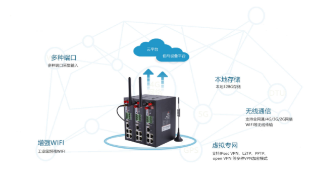 佰馬工業(yè)無線路由器.png 佰馬工業(yè)無線路由器.png