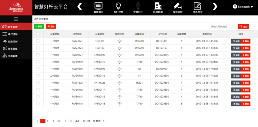 智慧燈桿云平臺(tái)設(shè)備管控.png