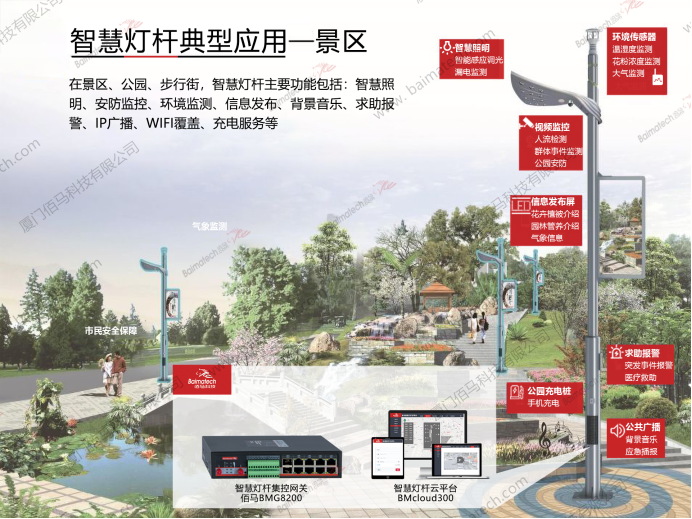 佰馬智慧燈桿方案在景區(qū)的應(yīng)用.png