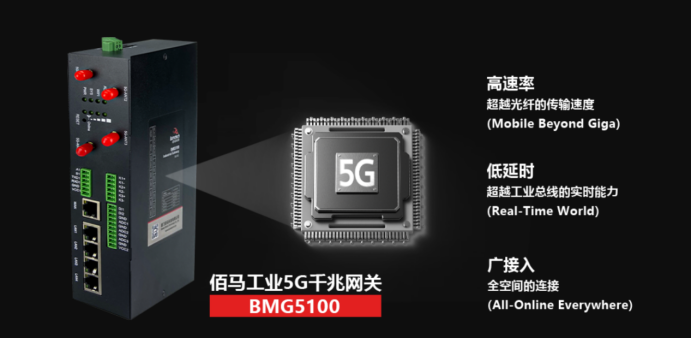 BMG5100 千兆5G工業(yè)網(wǎng)關(guān).png