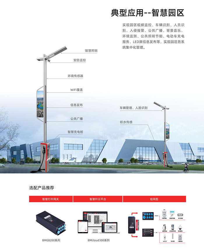 智慧園區(qū)應用.jpg