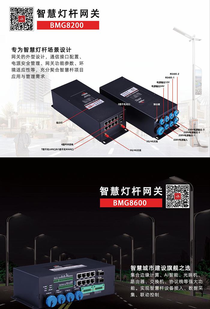 BMG8600系列智慧桿網(wǎng)關.jpg