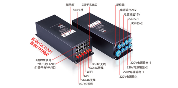 佰馬燈桿網(wǎng)關.png
