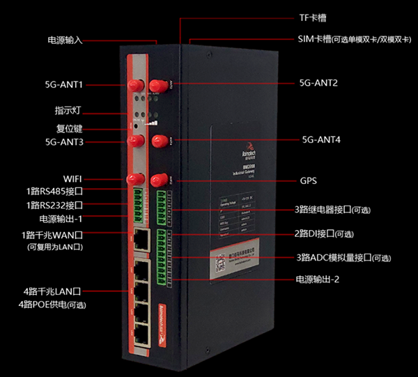 5G千兆物聯(lián)網(wǎng)網(wǎng)關.png