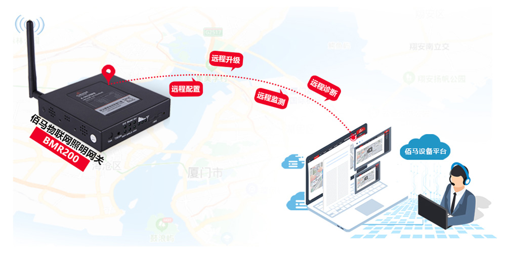 遠程照明集控網(wǎng)關(guān).jpg