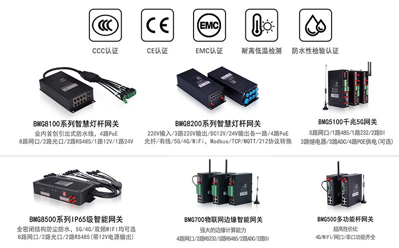 智慧燈桿網(wǎng)關.jpg
