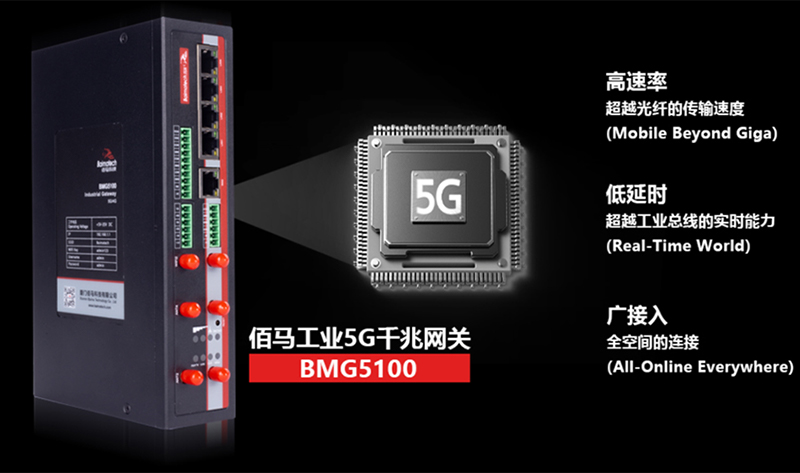 工業(yè)5G網(wǎng)關.jpg