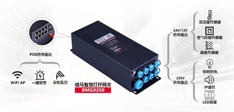 智能供電網(wǎng)關(guān).jpg
