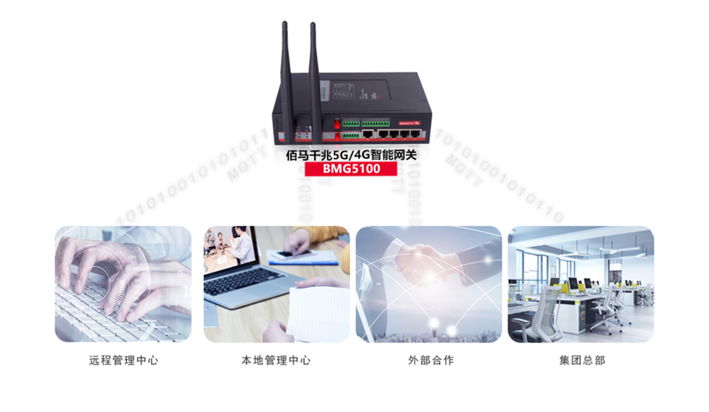 遠程監(jiān)測網(wǎng)關(guān).jpg