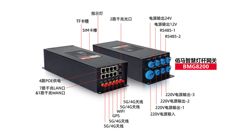 智慧路燈桿網(wǎng)關(guān).jpg