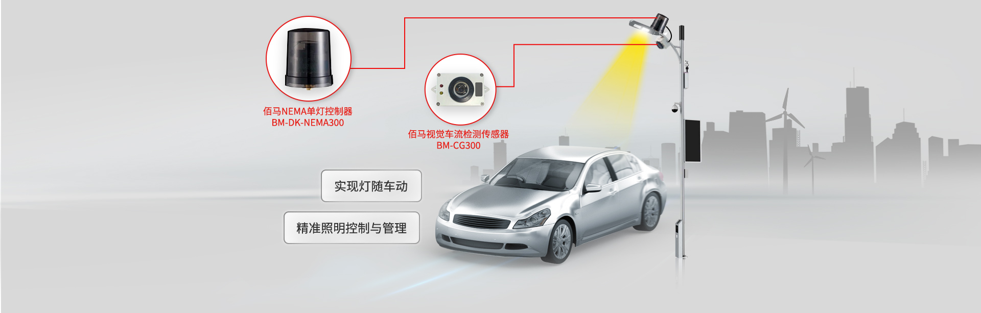 燈隨車動應(yīng)用.jpg