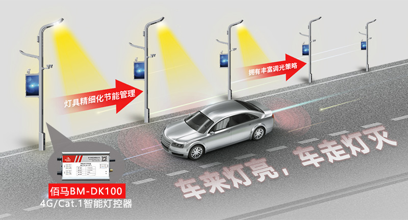 智慧照明燈隨車動.jpg