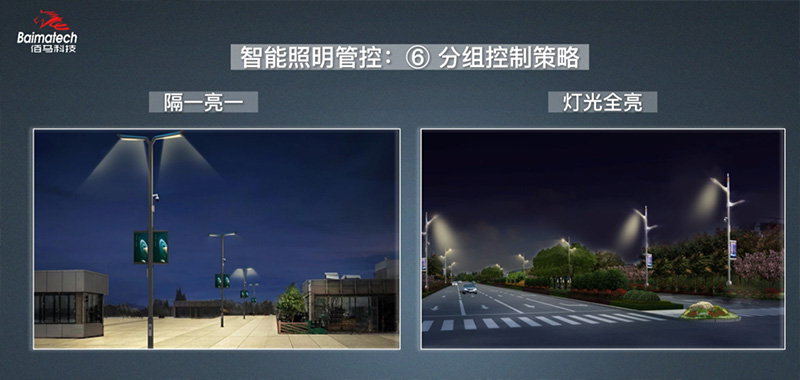 智慧照明組網(wǎng)策略.jpg