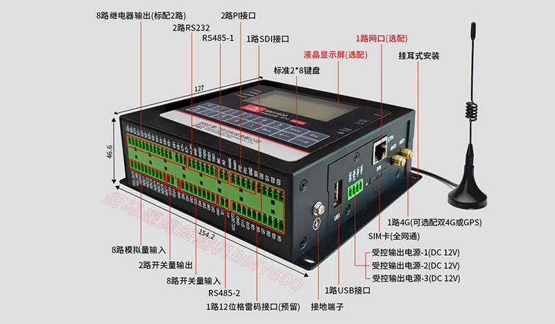 水質(zhì)遙測(cè)終端RTU接口.jpg