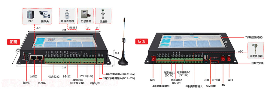 電力邊緣計(jì)算智能網(wǎng)關(guān).jpg