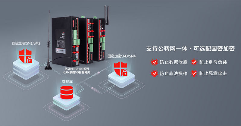CAN總線5G網(wǎng)關.jpg