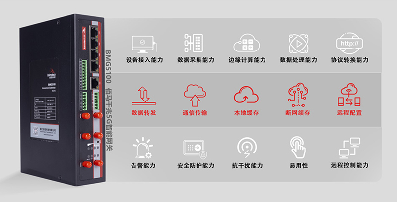 5G智能網(wǎng)關.jpg