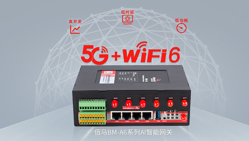 5G+WiFi 6網(wǎng)關