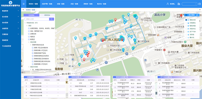 智慧管網平臺.jpg