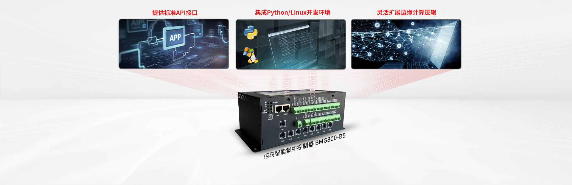 智能集中控制器支持二次開(kāi)發(fā)