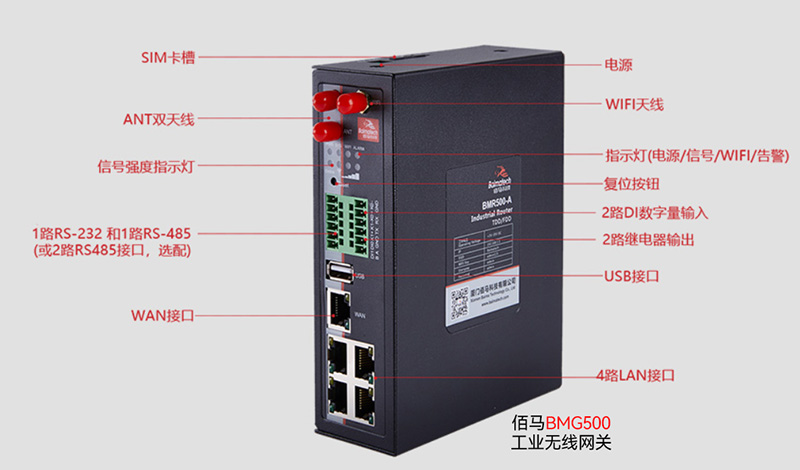 工業(yè)5G智能網(wǎng)關.jpg