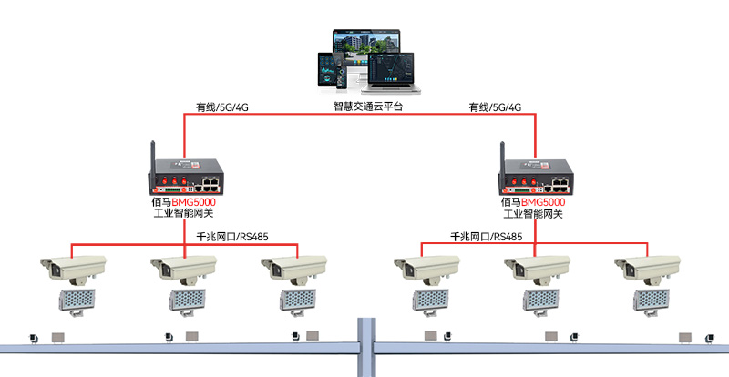 電子警察方案.jpg