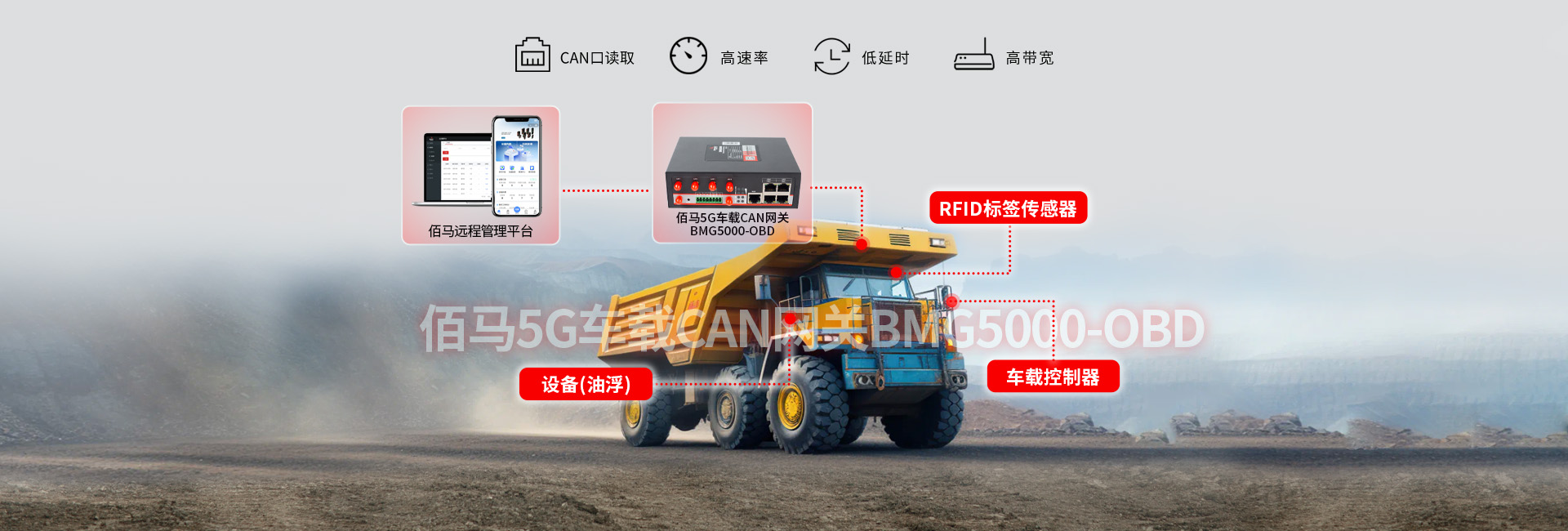 5G車載CAN網關