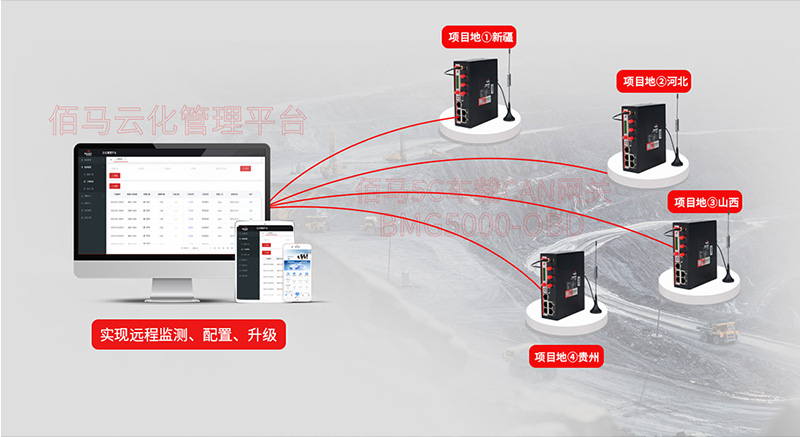 網(wǎng)關(guān)云化管理平臺.jpg