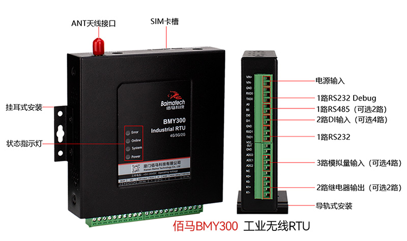 工業(yè)遙測(cè)終端RTU.jpg