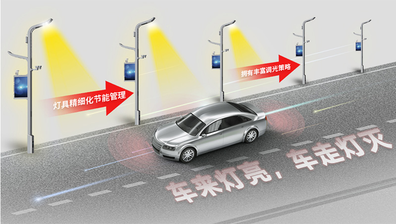 智慧路燈桿燈隨車動(dòng).jpg