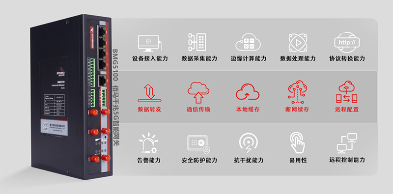 工業(yè)數(shù)采網(wǎng)關(guān).jpg